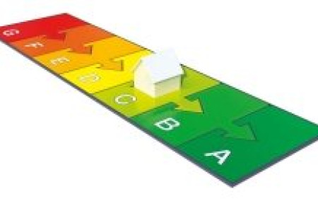 Energielabel